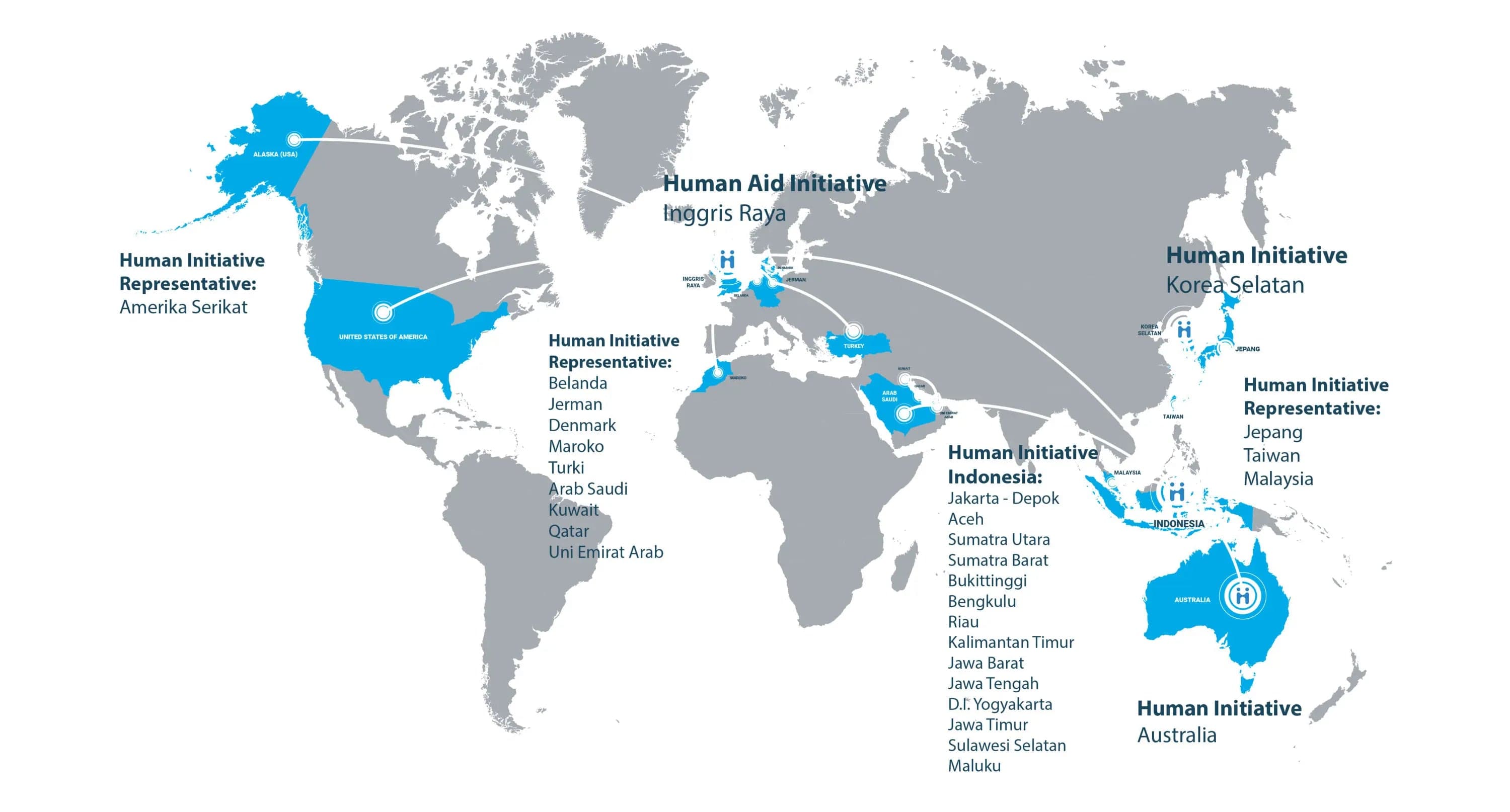 Human Initiative Global Network Map